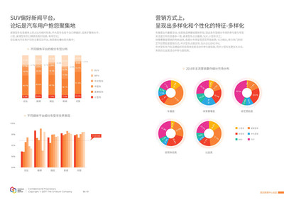 2016中國互聯網銷售 繁榮與轉型的年度觀察